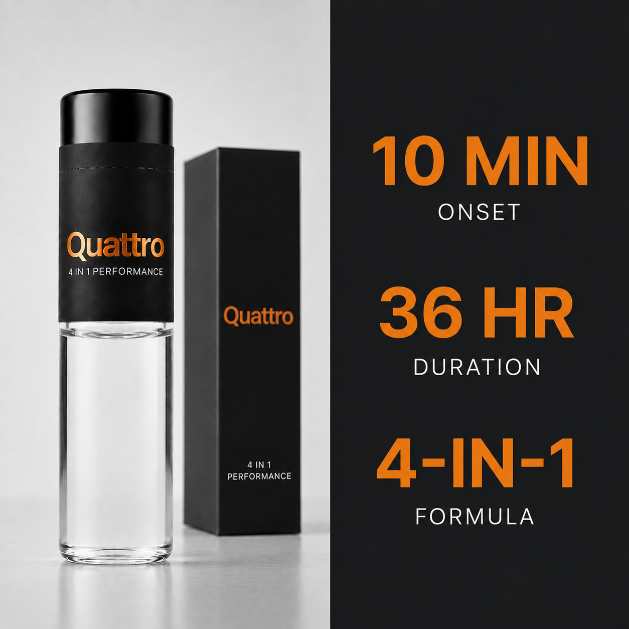 Quattro bottle — 10 min onset, 36 hr duration, 4-in-1 formula